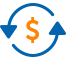 Best Price Lookup